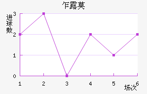 է¶Ī