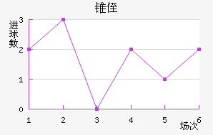 ׶ֶ