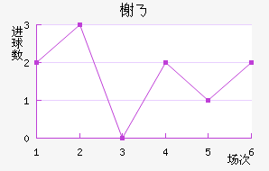 鿨˹