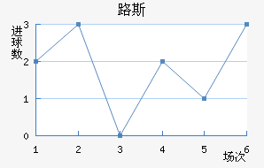 ·˹