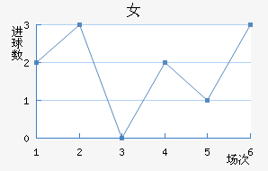 ﾺŮ
