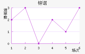 пŵ
