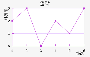 ղ˹