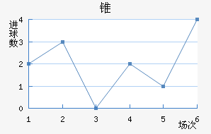 ׶ֶ