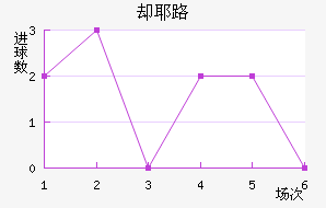 ȴҮ·
