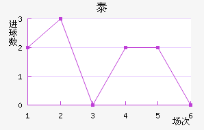 ̩
