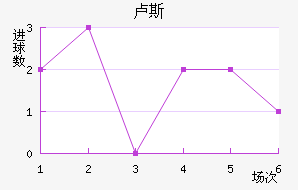µ¬˹觽