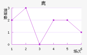¹¹ǽ