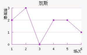 ū˹