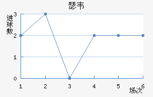 ɪΤ