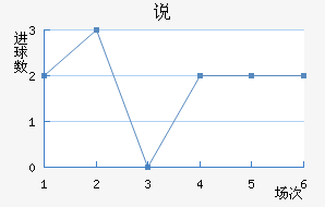 ˵Ͻ