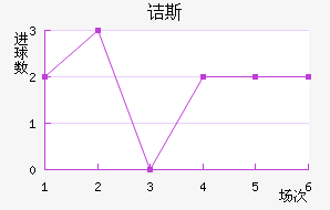 ڵ˹