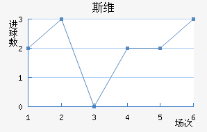 ˹άǽ