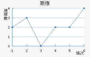 ˹ά