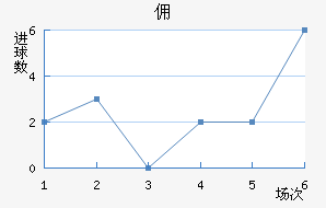 Ӷݶǽ