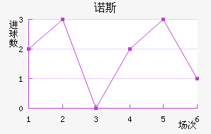 ŵ˹