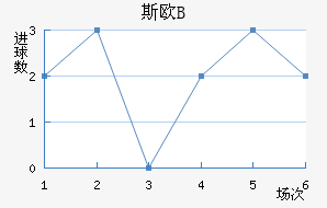 ˹ŷBӽ