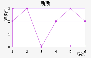 ˹˹