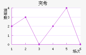 ͻ˹ϣ