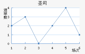ʥ˽