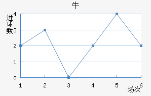 ţǽ