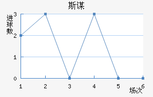˹ı