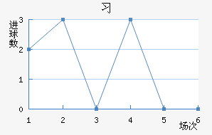ϰ½