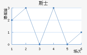 ˹ʿ