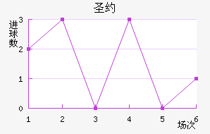 ʥԼ˹ٽ