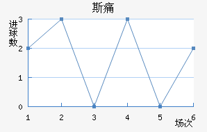 ˹ʹ