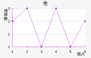 ϣ˾