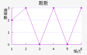 ˹˹