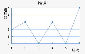 άͨ