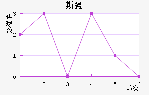 ˹ǿ