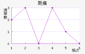 ˹ʹ