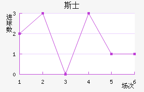 ˹ʿ
