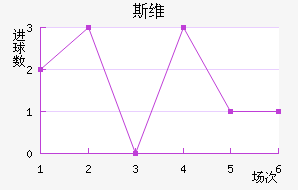 ˹ά