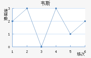 Τ˹