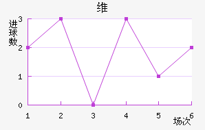 ά֮