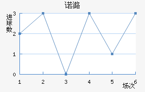 ŵºɭ
