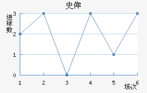 ʷٰ˹ǽ