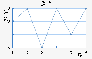 ղ˹