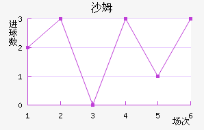 ɳķ˽