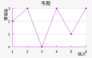 Τ˹³