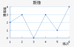 ˹ά