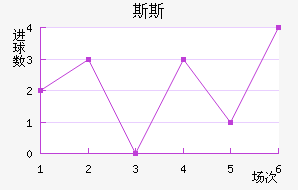 ˹˹