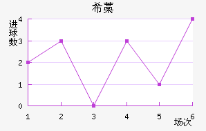 ϣ޻Ү