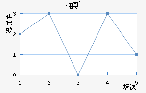 ͱ˹