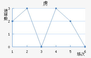 ²ɭ
