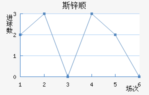 ˹п˳ǽ